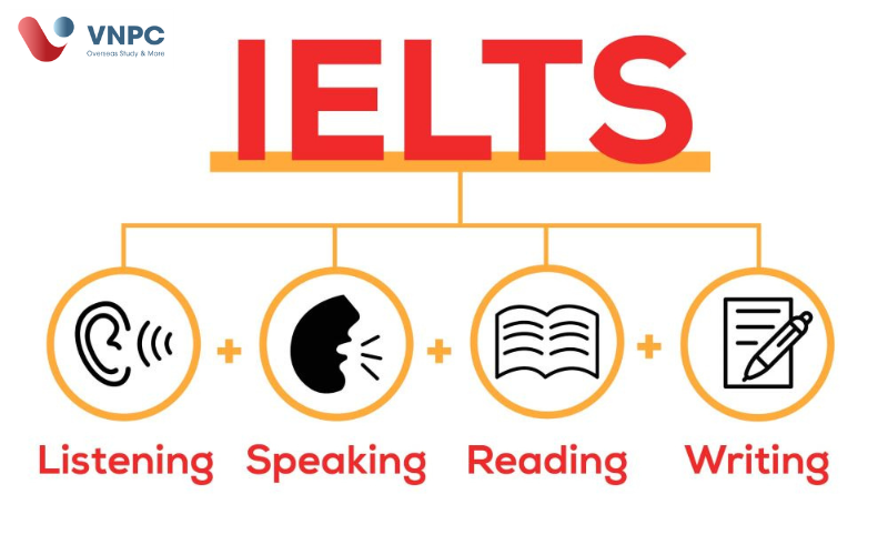 Đăng nhập King88 vina nhận +888K úc cần ielts mấy chấm
